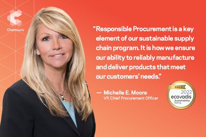 Responsible Procurement is a key element of our sustainable supply chain program. It is how we ensure our ability to reliably manufacture and deliver products that meet our customers' needs.